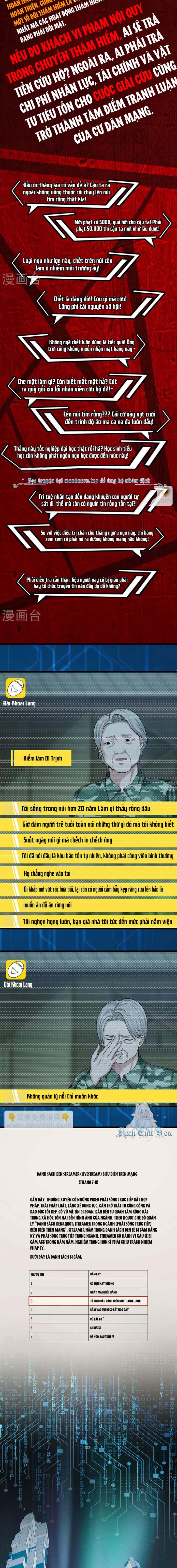 Kẻ Thách Thức Hay Nhà Không Tưởng - Page 2