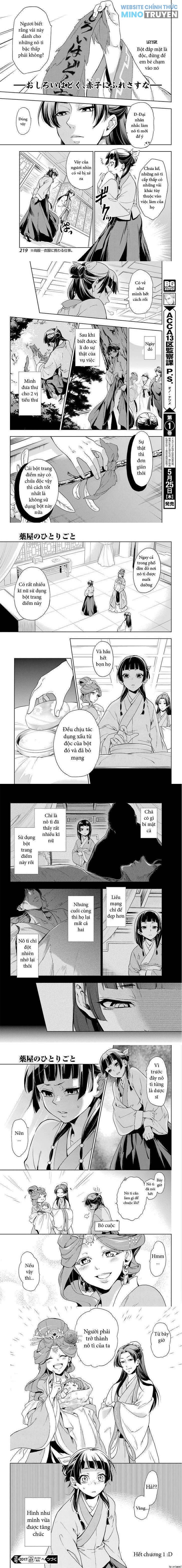 Độc Thoại Của Người Dược Sĩ - Page 7