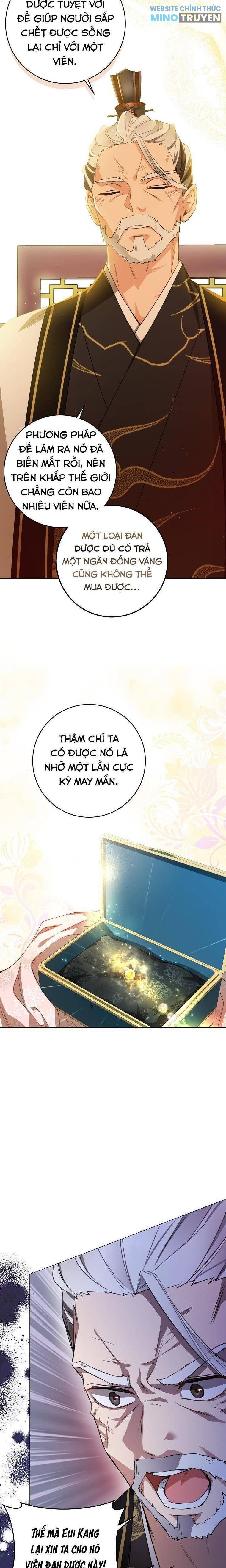 Trở Thành Cô Cháu Gái Bị Khinh Miệt Của Gia Tộc Võ Lâm - Page 14