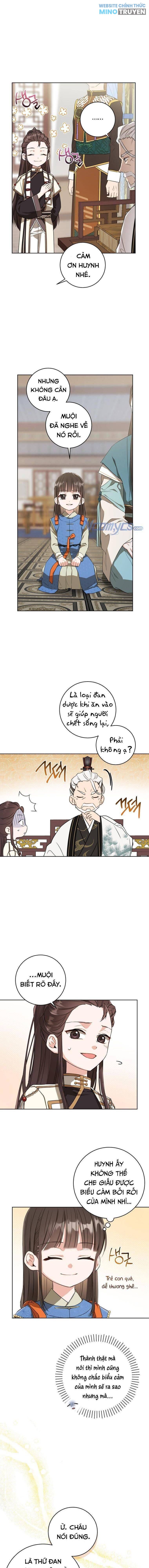 Trở Thành Cô Cháu Gái Bị Khinh Miệt Của Gia Tộc Võ Lâm - Page 13
