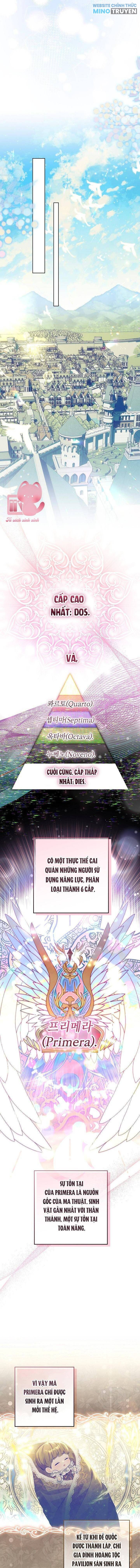 Người Cha Che Giấu Sức Mạnh - Page 13