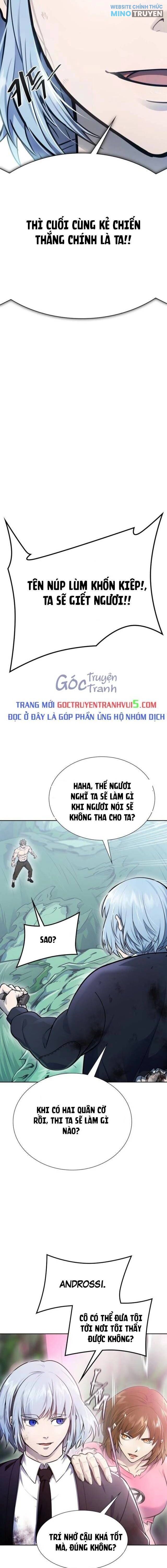 Tòa Tháp Bí Ẩn