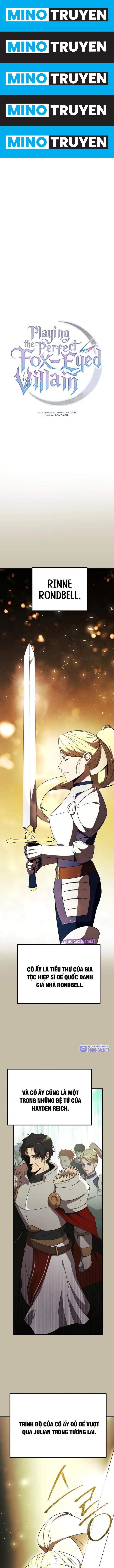 Hóa Thân Thành Kẻ Phản Diện Hoàn Hảo - Page 1