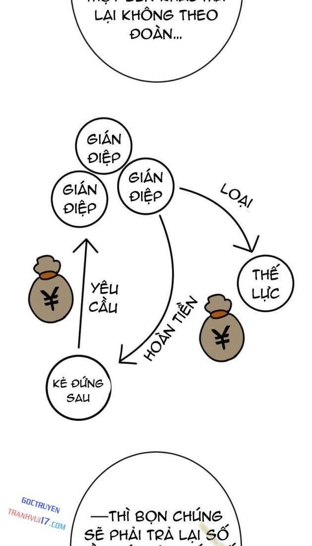 Người Điều Khiển Trò Chơi - Page 56