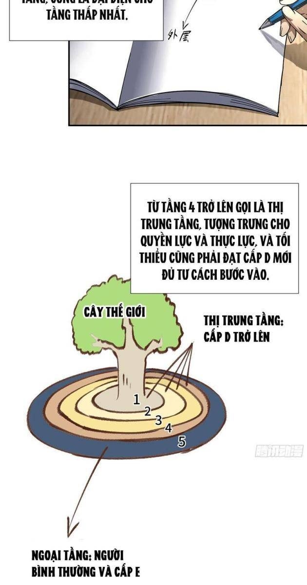 Thiếu Nợ Quá Nhiều, Ta Bị Ép Trở Thành Người Làm Công Của Tà Thần - Page 44