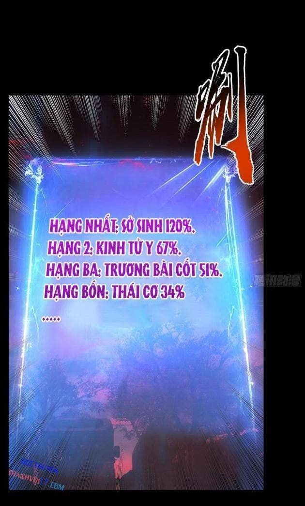 Toàn Cầu Kinh Dị: Ta Mở Ra Thương Thành Tự Do Hack - Page 16