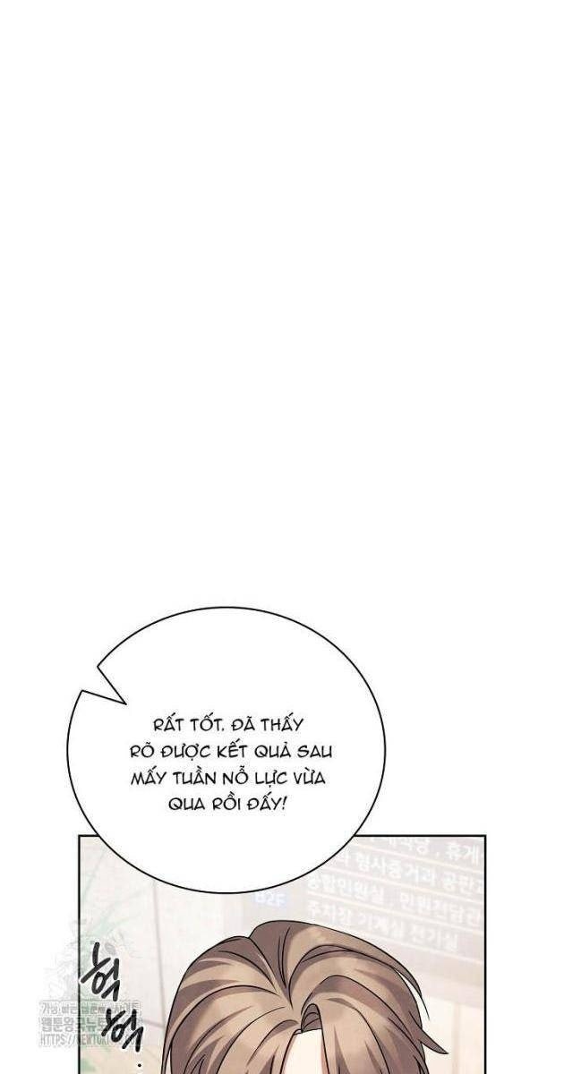 Sống Như Một Diễn Viên - Page 71