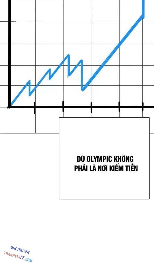 Loser Giỏi Võ - Page 134