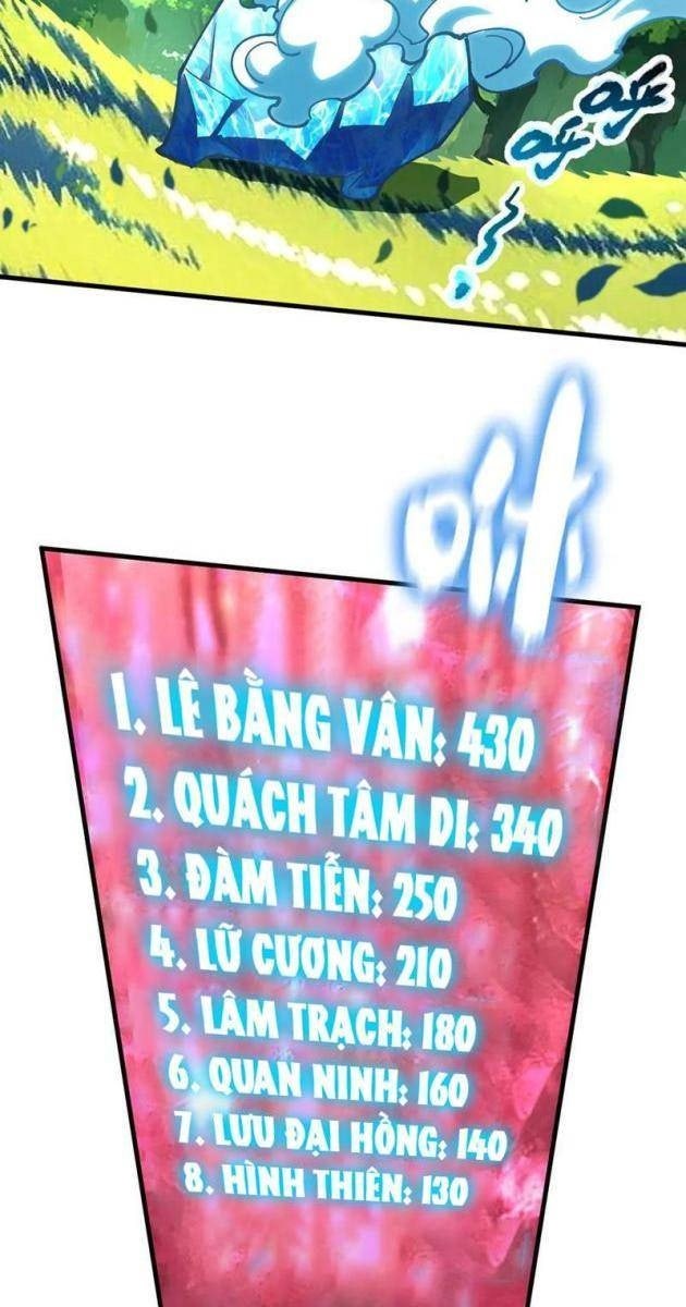 Toàn Cầu Ngự Thú: Ta Có Thế Thấy Lộ Tuyến Tiến Hóa - Page 11