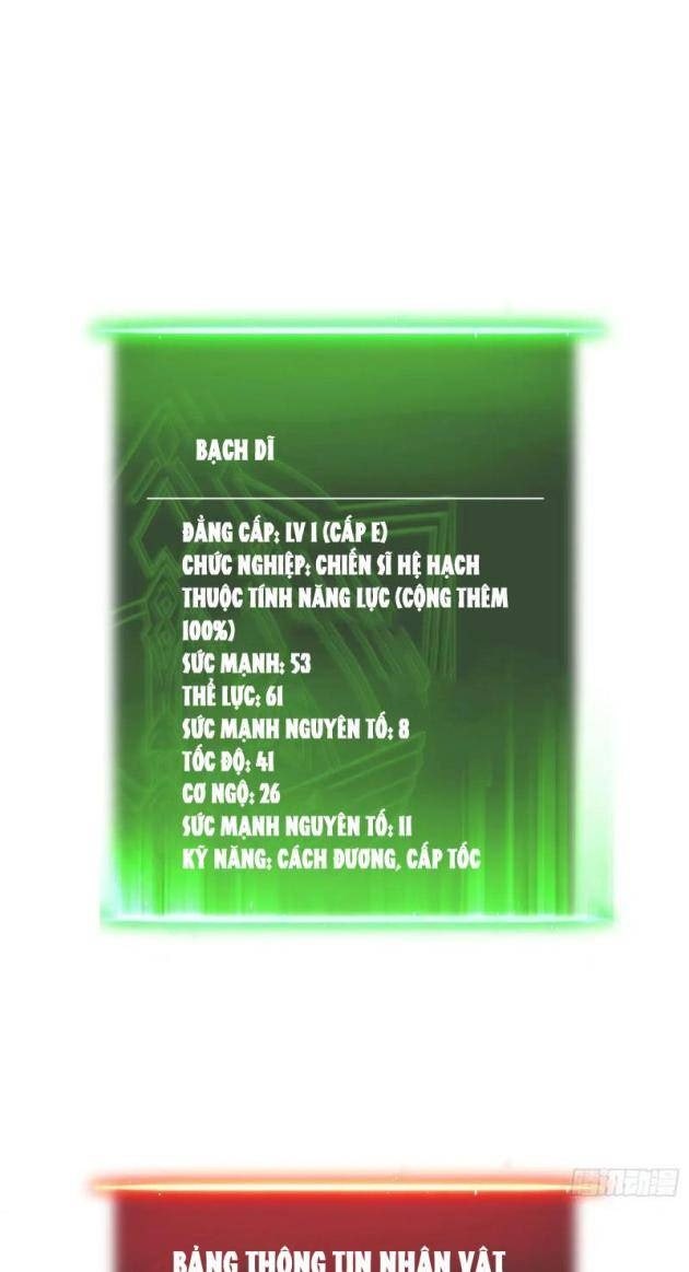 Toàn Chức Giác Tỉnh - Page 72