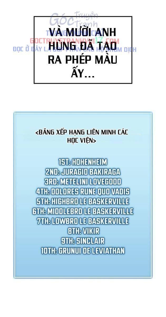 Thiết Huyết Kiếm Sĩ Phục Thù - Page 19