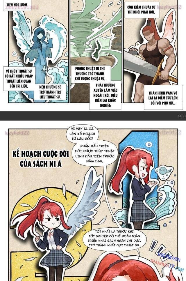 Sổ Tay Thuật Sư - Page 15