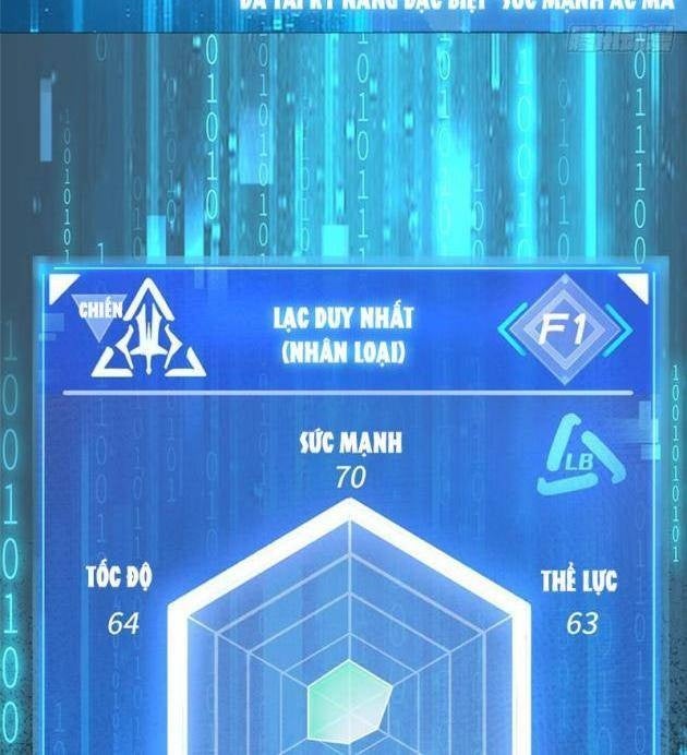 Tôi Dùng Hệ Thống Đỉnh Cấp Tái Tạo Thế Giới - Page 32