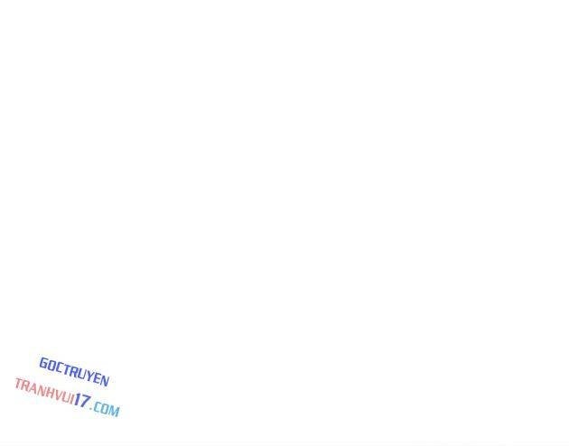 Tiền Sử Vlog - Page 76