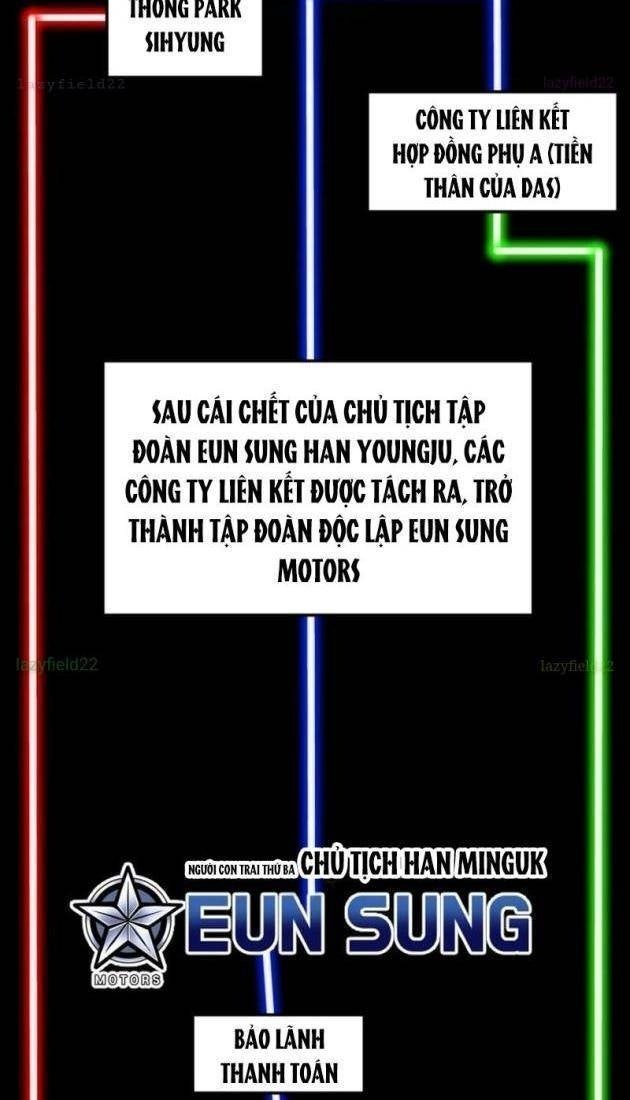Nhà Đầu Tư Nhìn Thấy Tương Lai - Page 2