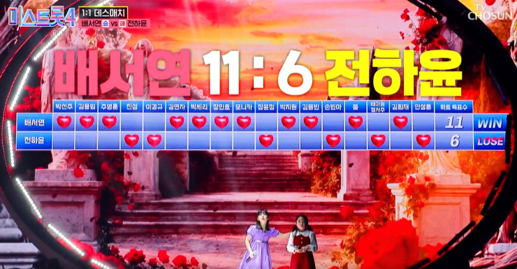 쫄깃쫄깃했던 미스트롯4 본선 2차전 데스매치