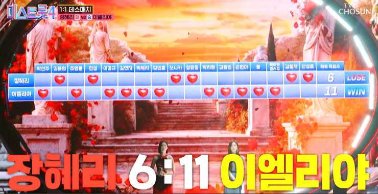 쫄깃쫄깃했던 미스트롯4 본선 2차전 데스매치