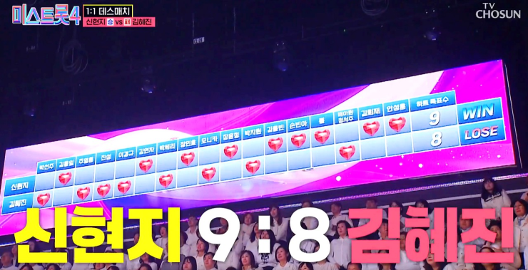 쫄깃쫄깃했던 미스트롯4 본선 2차전 데스매치