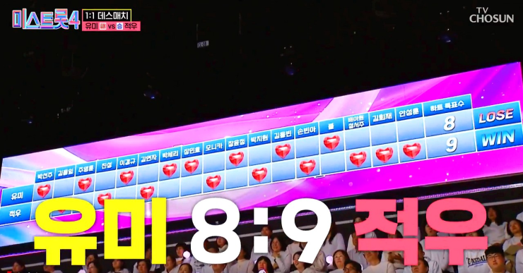 쫄깃쫄깃했던 미스트롯4 본선 2차전 데스매치