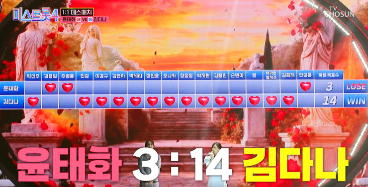 쫄깃쫄깃했던 미스트롯4 본선 2차전 데스매치