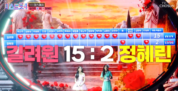 쫄깃쫄깃했던 미스트롯4 본선 2차전 데스매치