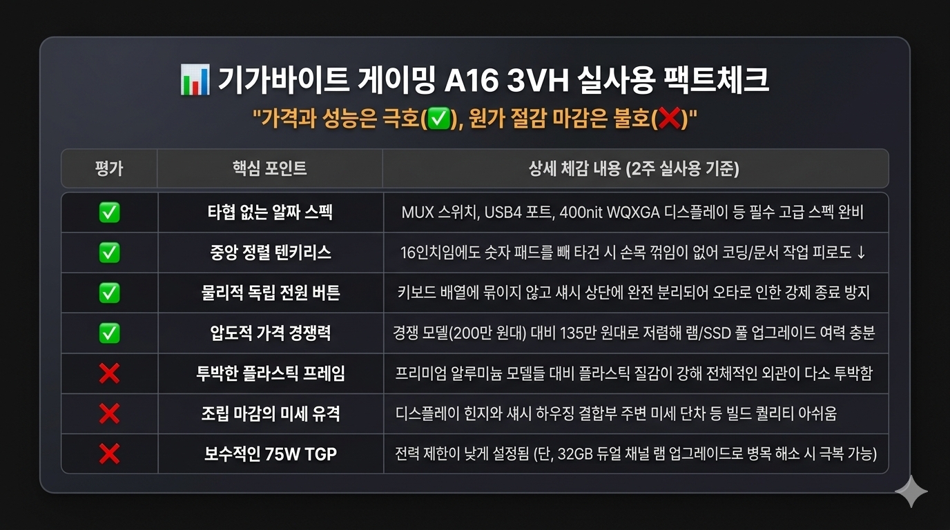 첨부된 사진 첨부된 사진