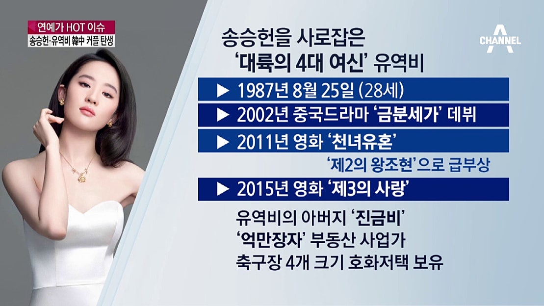 송승헌과 열애 유역비, 억만장자 집안 화제 - 네이버 TV