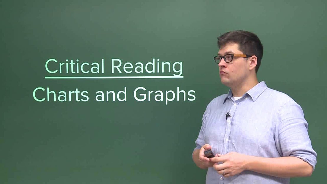 [SAT학원 폴아카데미] SAT Critical Reading Strategy - Charts and Graphs - 네이버 TV