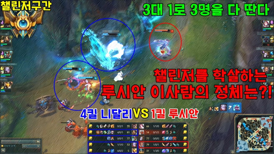 a challenger adc above challengers?