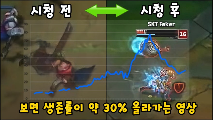 생존 플레이 매드무비