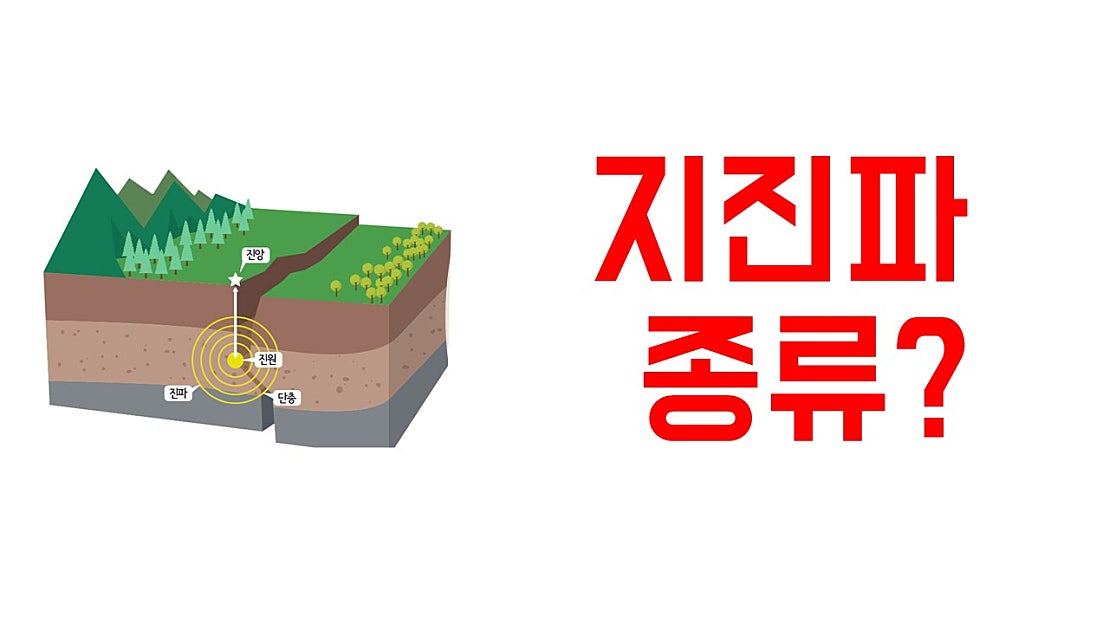 지진파 종류와 지진파 속도 그리고 지진파의 속도 알아보자! - 네이버 TV