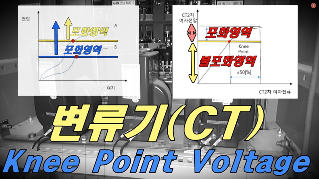 변류기 포화특성, knee point voltage of current transformer, 변류기 포화곡선, 변류기, current transforme 네이버 TV
