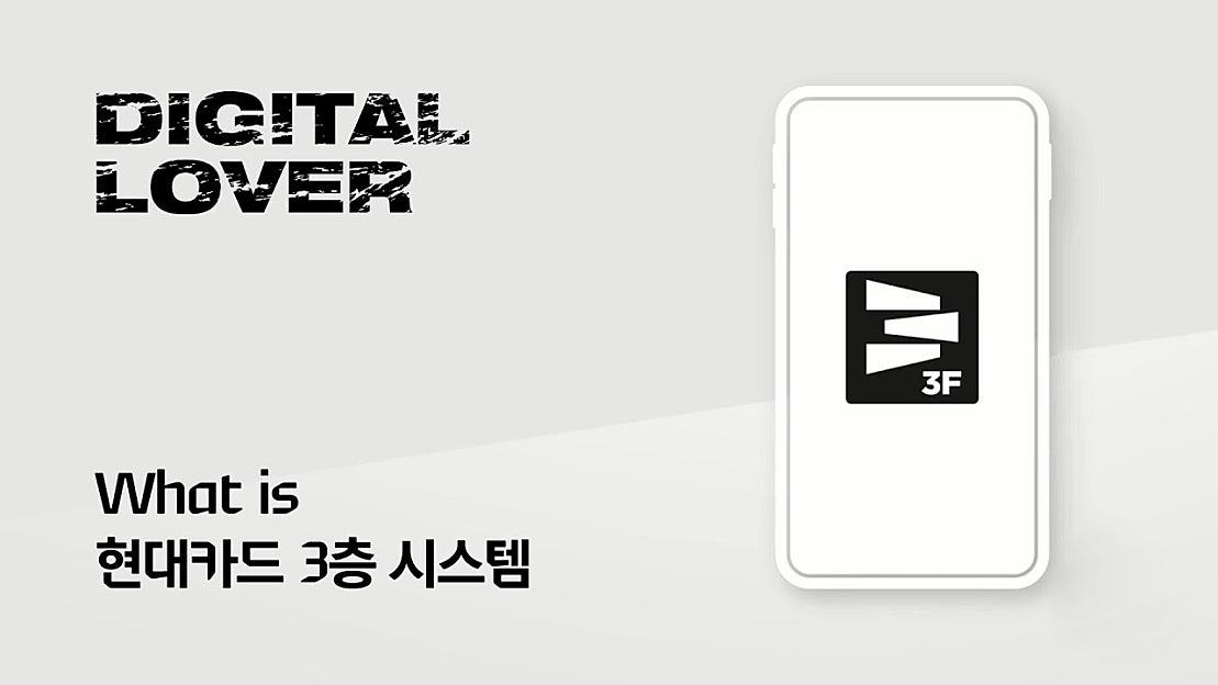 What is 현대카드 3F 시스템 [3F 시스템 튜토리얼] - 네이버 TV