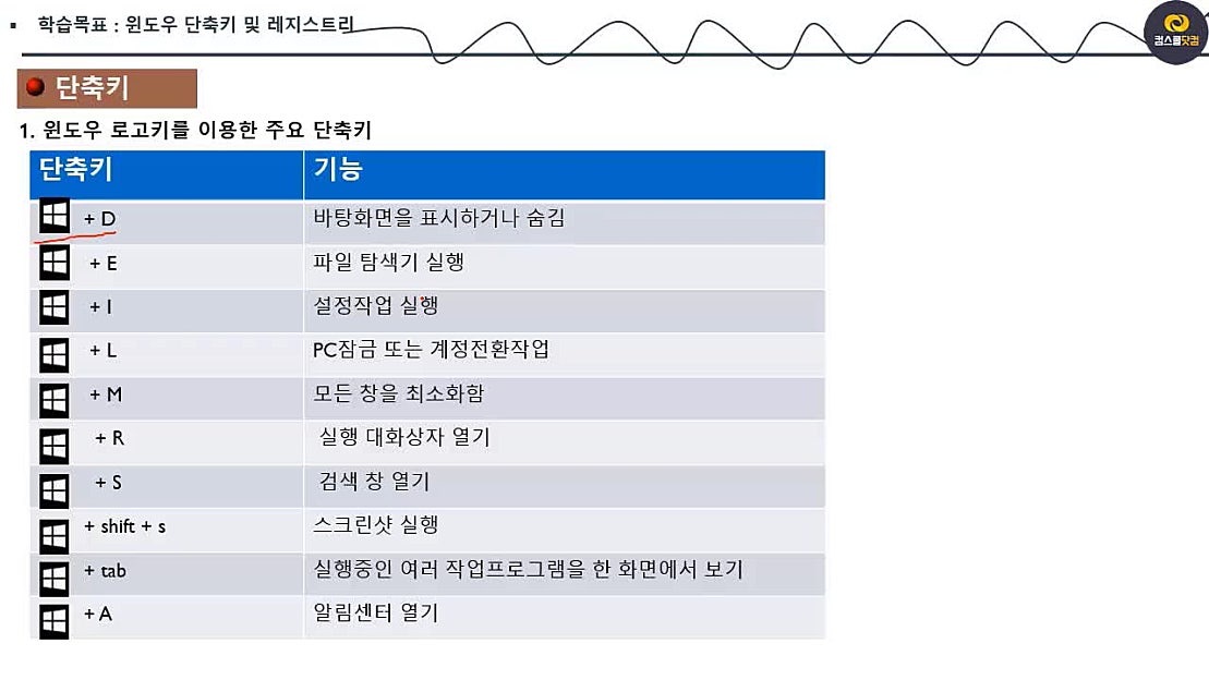 PC정비사자격증강좌 (윈도우10 단축키설명, 레지스트리편집기 실행방법,레지스트리 구조설 - 네이버 TV