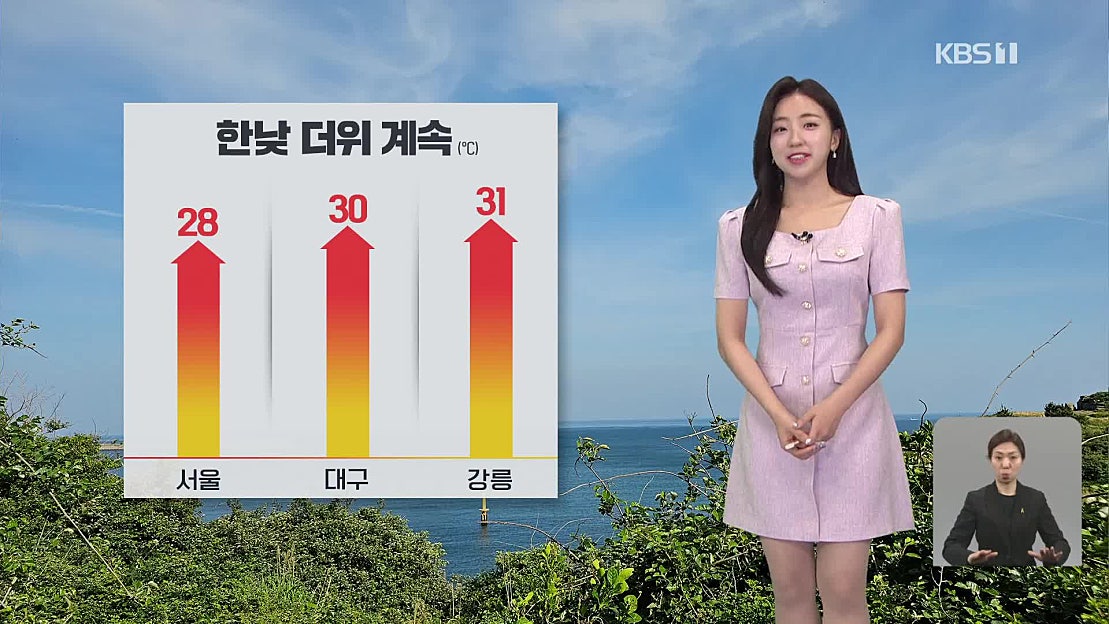 [6시 날씨] 휴일, 맑고 더워요…강한 자외선 주의 - 네이버 TV