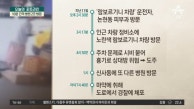 람보르기니 男, 차 빼라 실랑이하다…10분 간격 병원 2곳 방문
