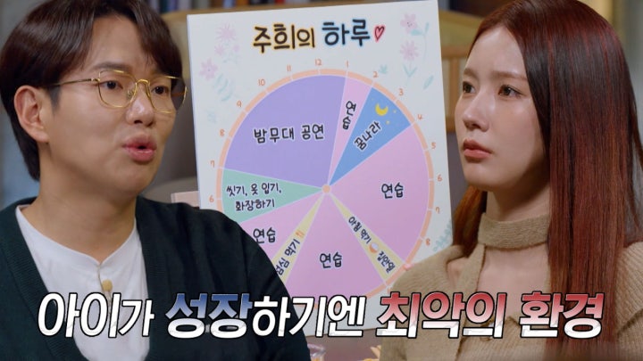 통제된 출입×대형 맹견, 열악한 환경에서 살아온 ‘서커스 소녀 심주희’