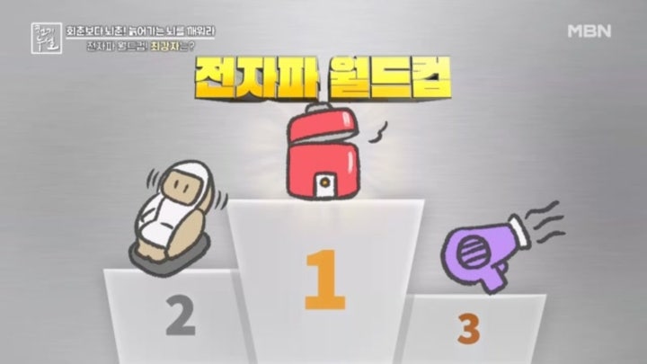 건강의 역발상, 전자파 월드컵! 최강자는? MBN 240216 방송