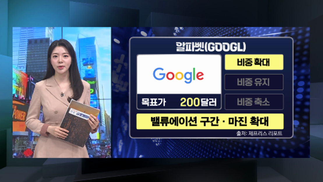 4월29일 글로벌IB 리포트 [글로벌 시황&이슈] - 네이버 TV