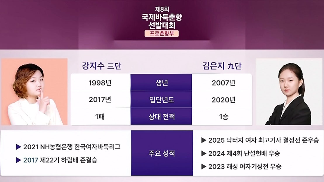 강지수 vs 김은지 8강전 풀영상 [제8회 국제바둑춘향 선발대회] - 네이버 TV