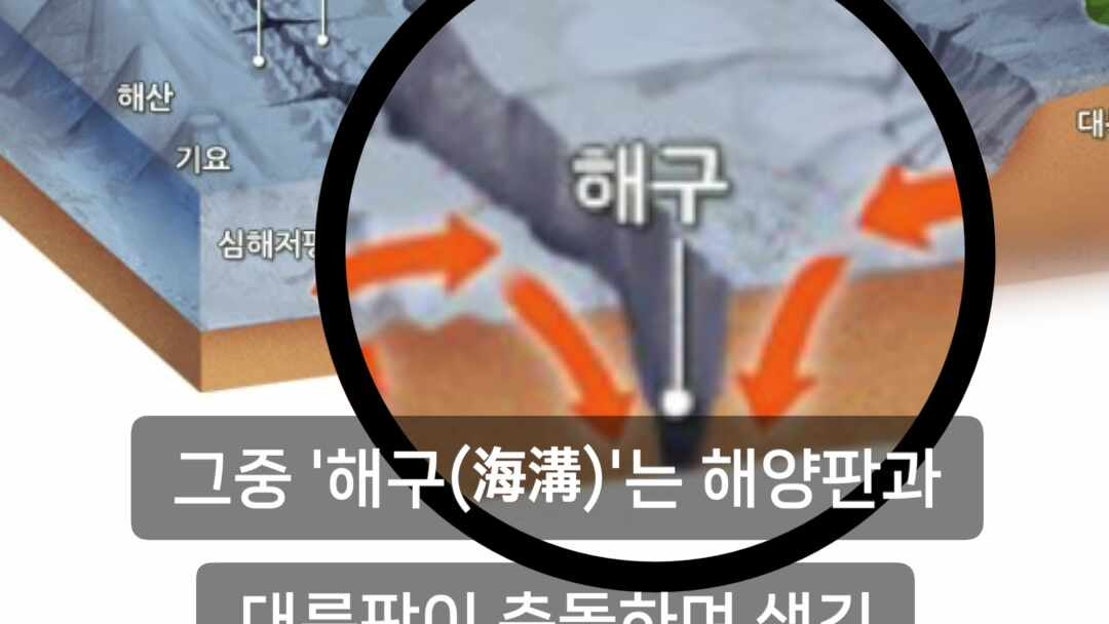 세계에서 가장 깊은 해구, '마리아나 해구' - 네이버 TV