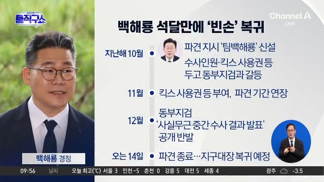 [핫피플]백해룡 석 달 만에 ‘빈손’ 복귀 네이버 TV