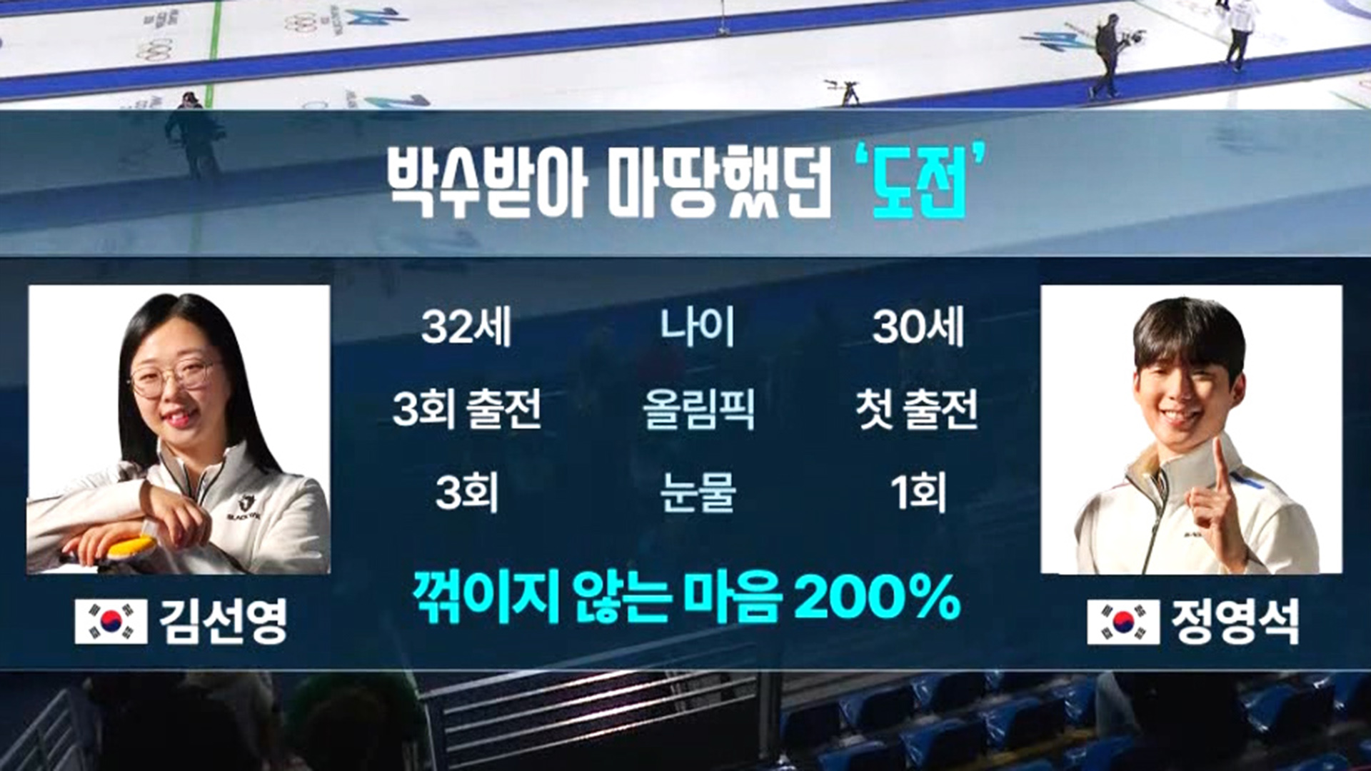 '꺾이지 않는 마음 200%' 도전을 이어가는 우리 선수들