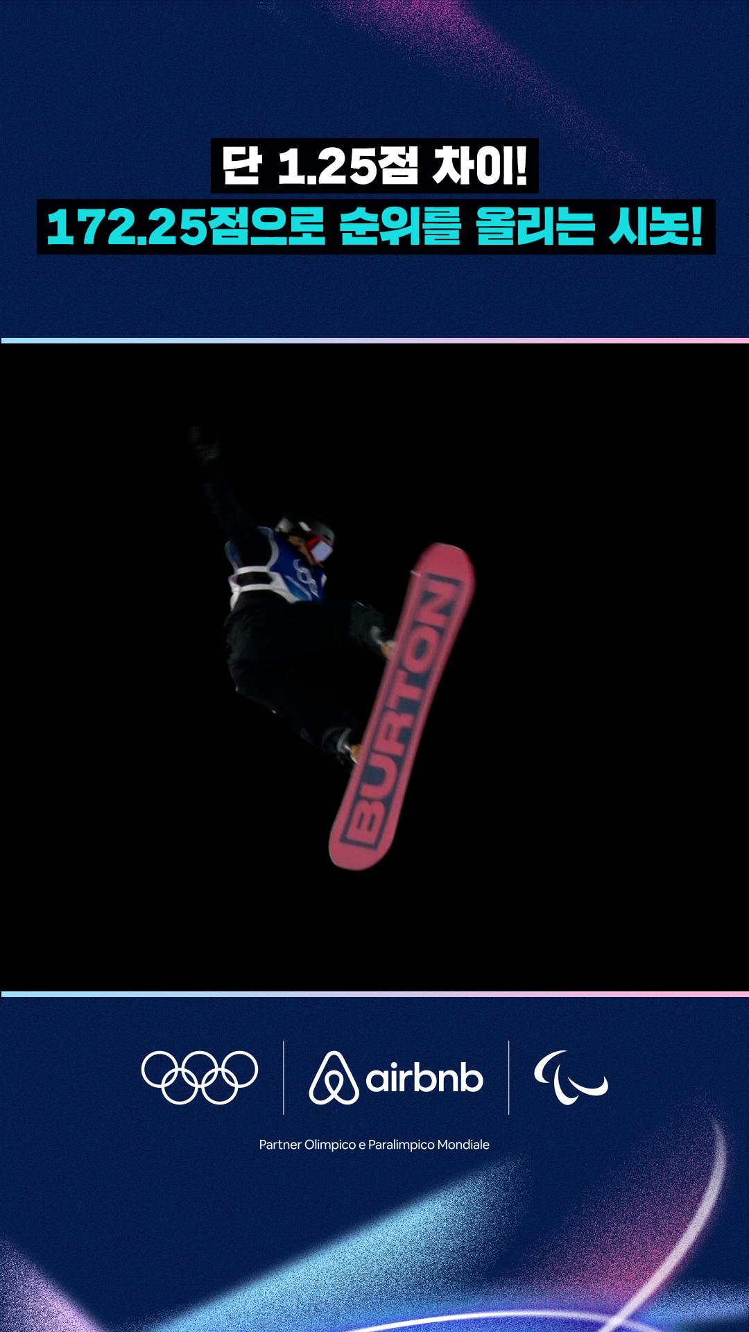 '단 1.25점 차이!' 172.25점으로 순위를 올리는 사도우스키 시놋