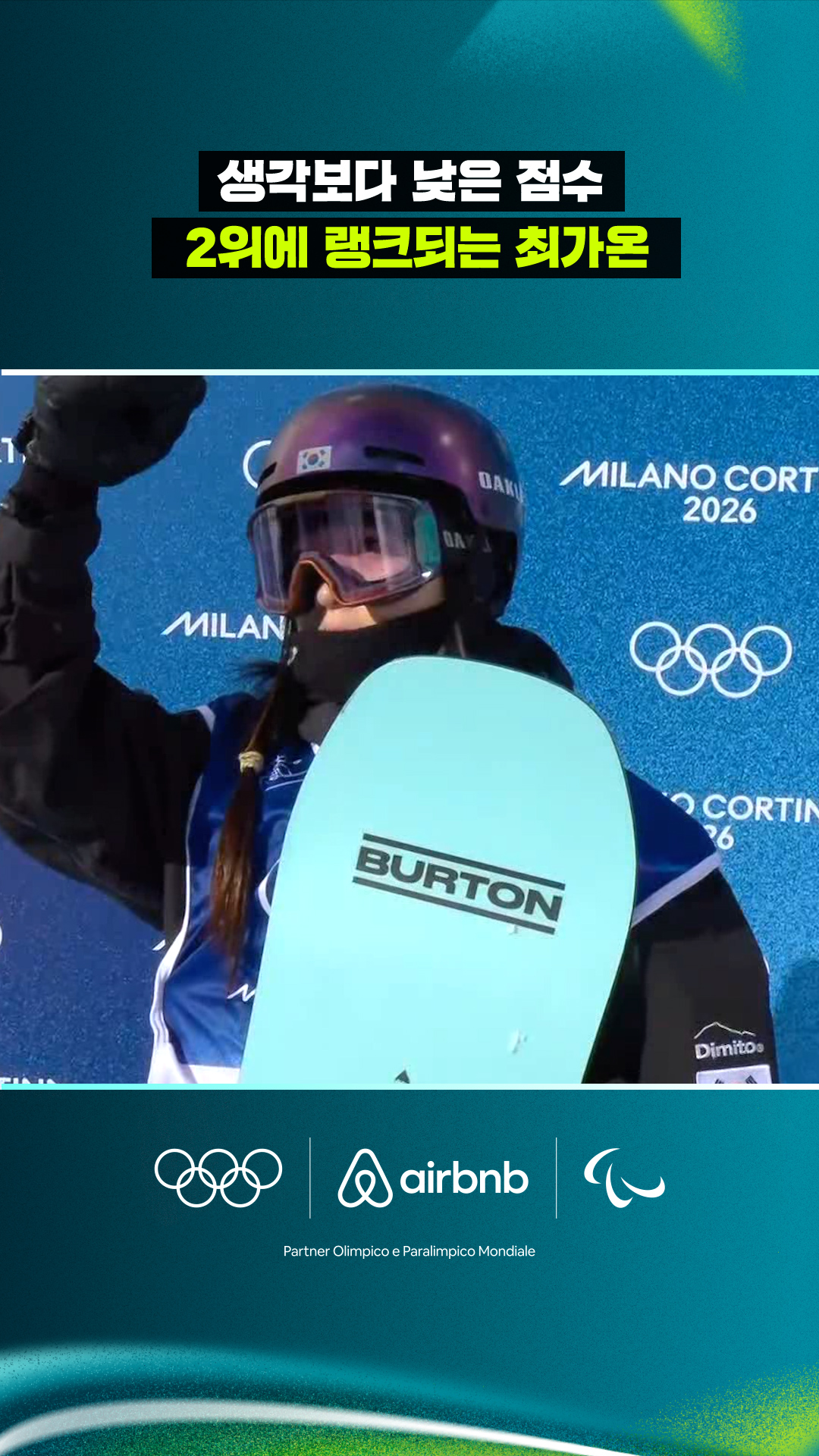 '생각보다 낮은 점수' 2위에 랭크되는 최가온