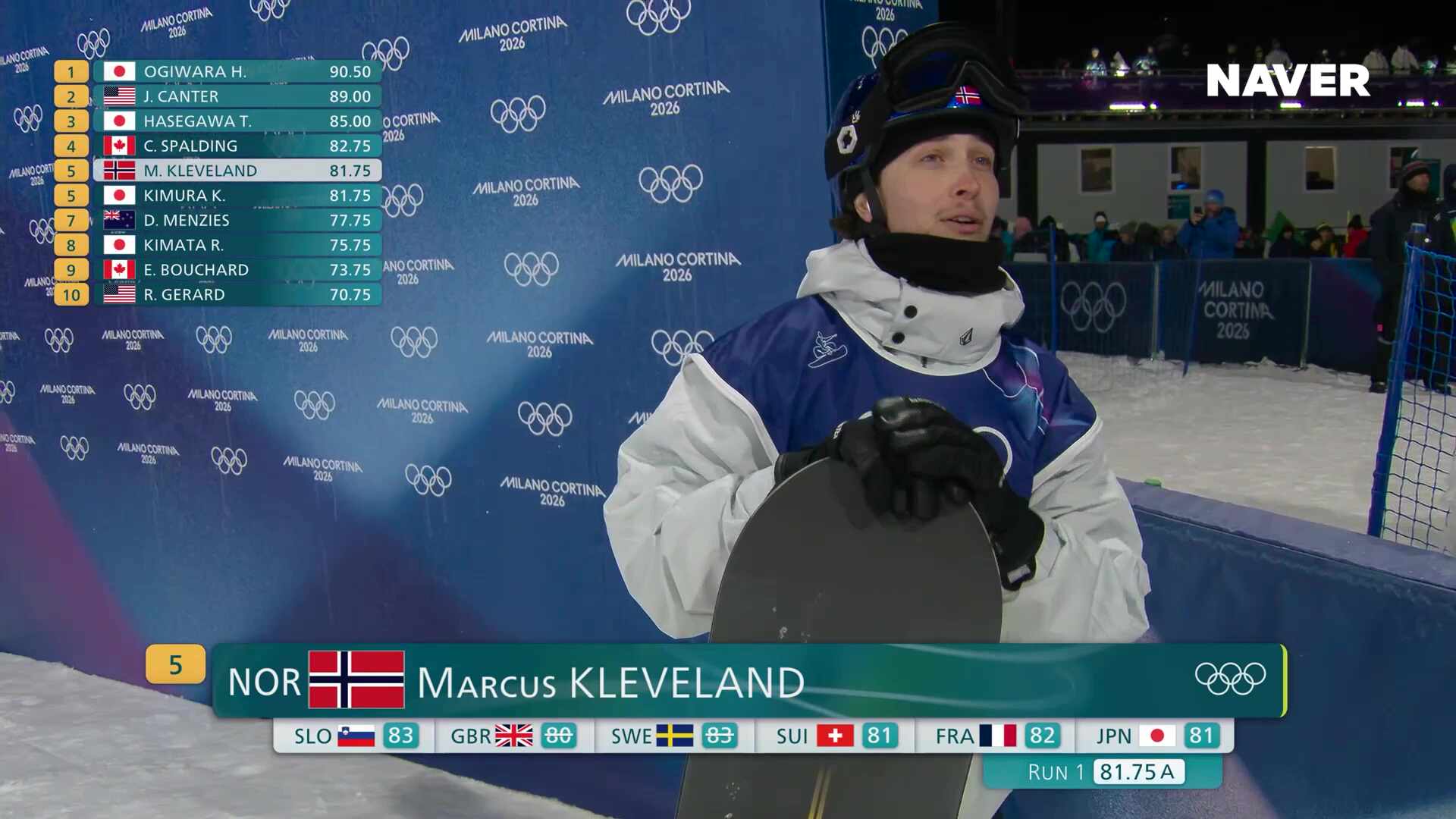 스노보드 남자 빅에어 예선 풀영상 [2026 밀라노 코르티나 동계올림픽]