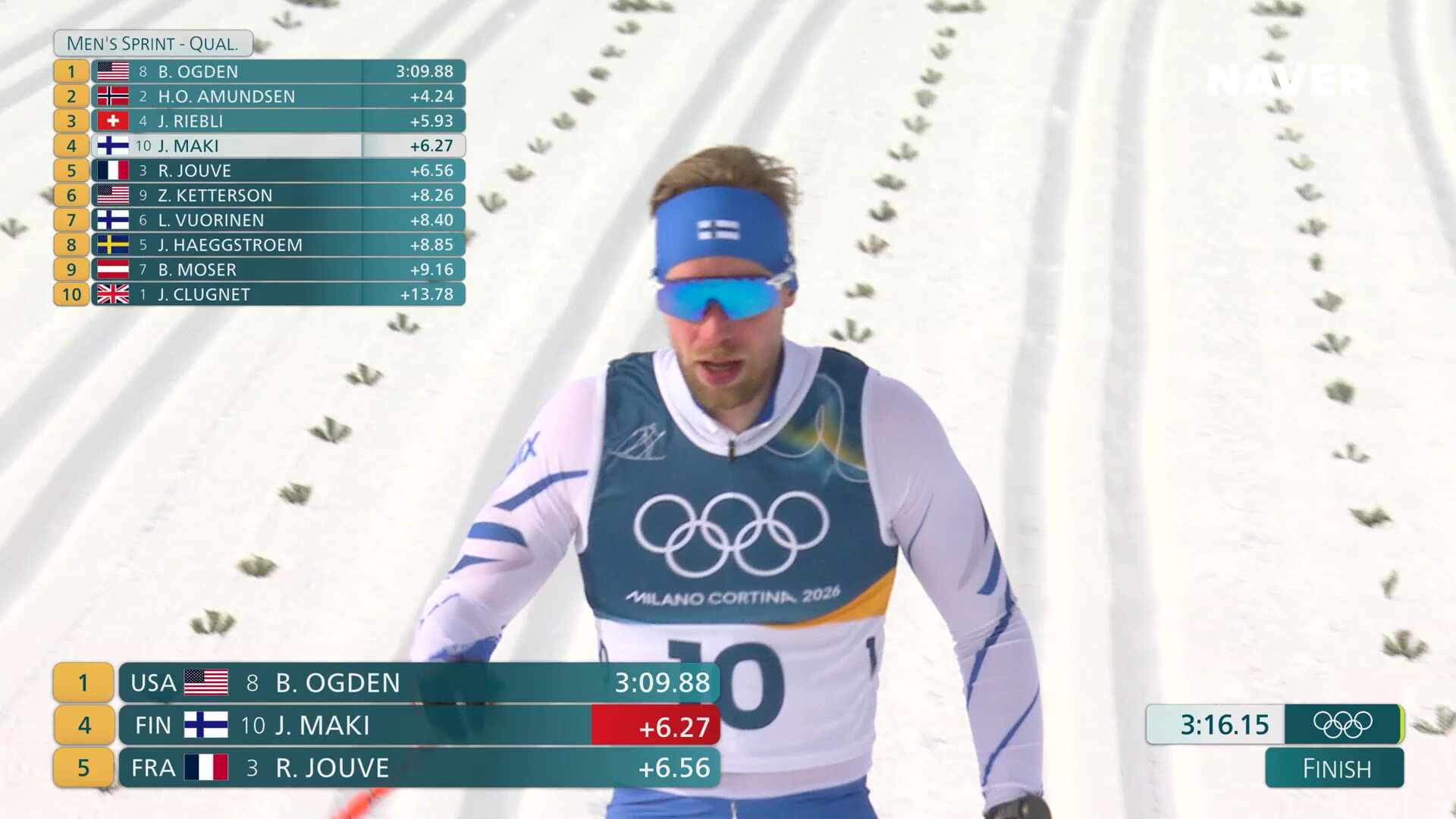 크로스컨트리 남 스프린트 클래식 예선 풀영상 [2026 밀라노 코르티나 동계올림픽]