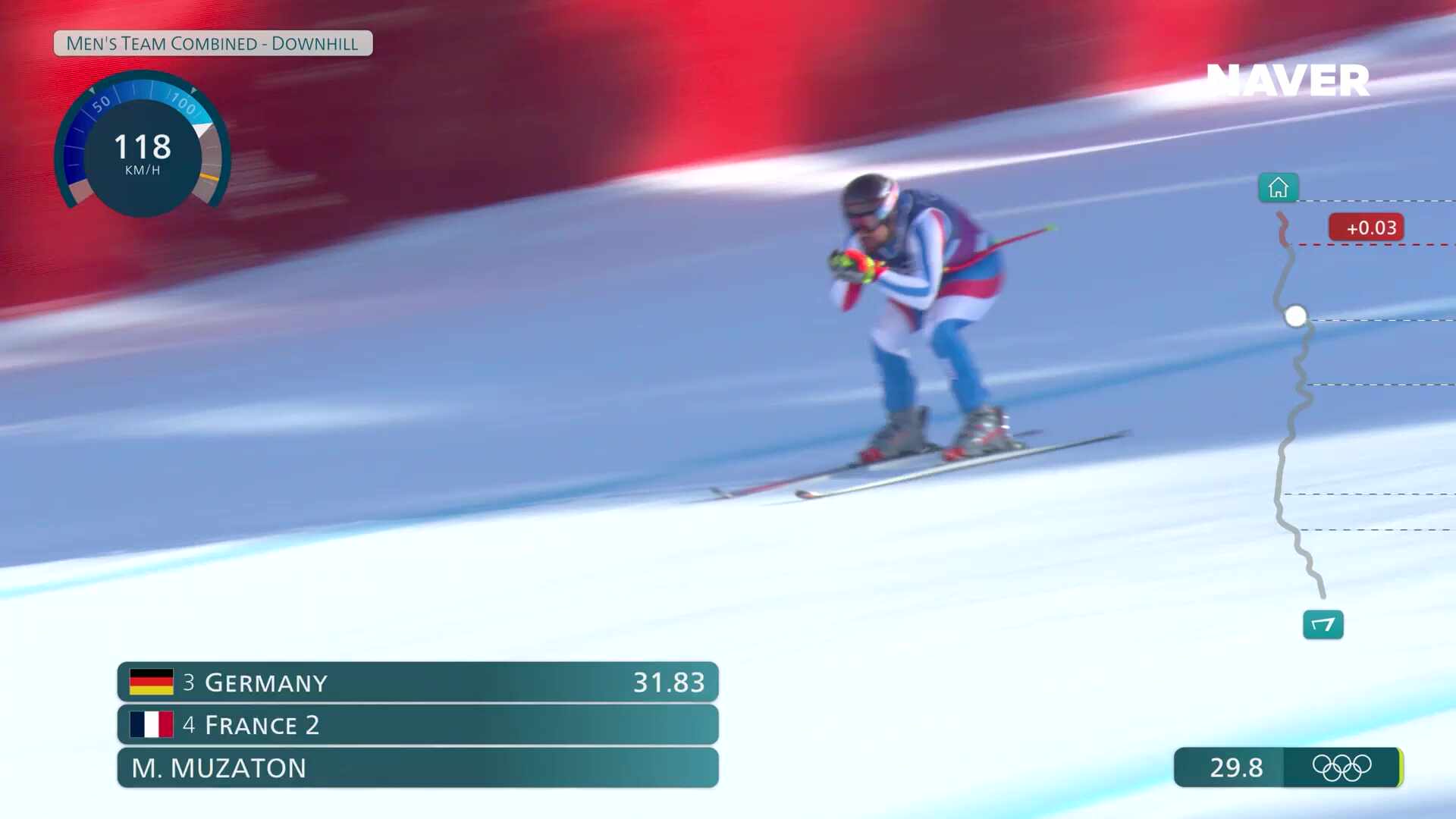 알파인스키 남자 단체 복합 다운힐 풀영상 [2026 밀라노 코르티나 동계올림픽]