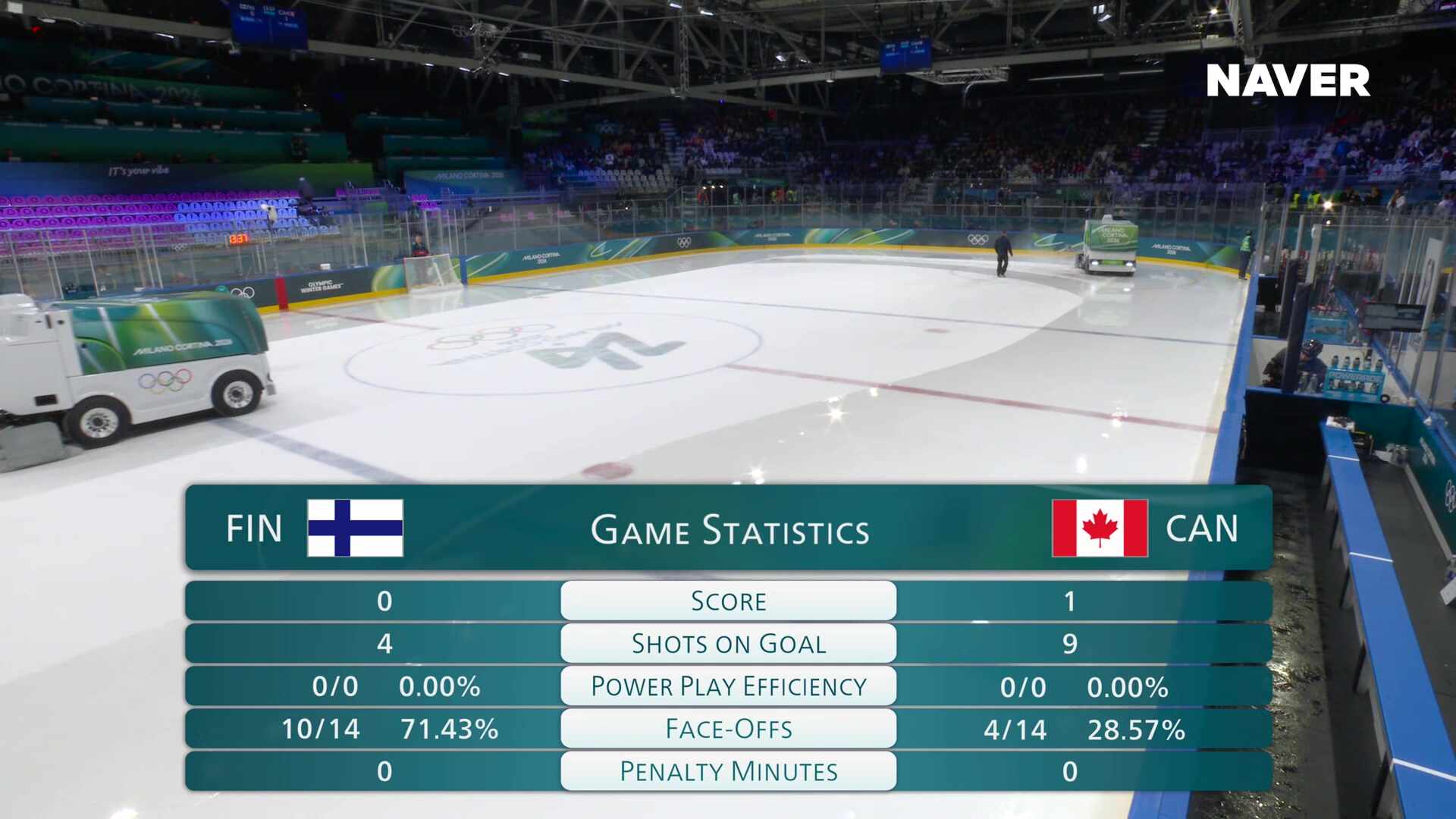 아이스하키 여자 핀란드 vs 캐나다 풀영상 [2026 밀라노 코르티나 동계올림픽]