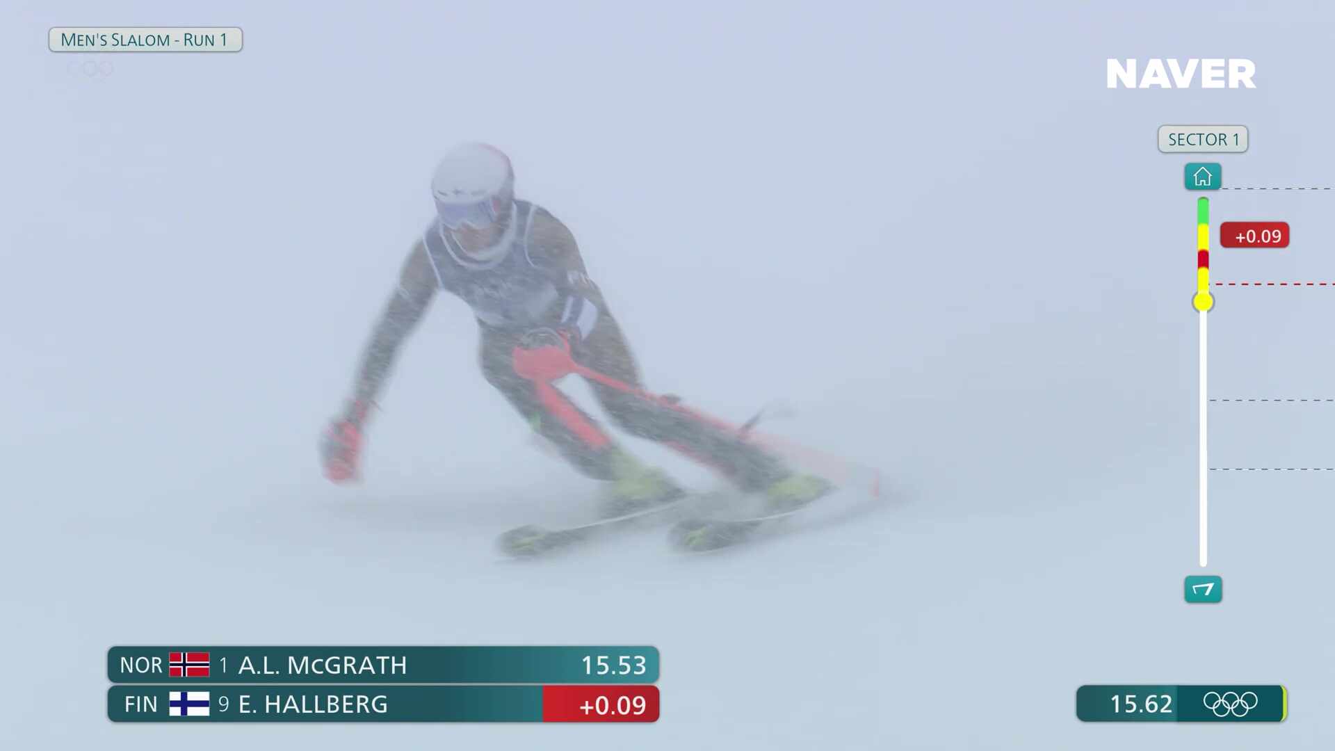 알파인스키 남자 회전 런1 풀영상 [2026 밀라노 코르티나 동계올림픽]